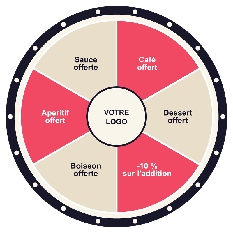 Roue de la fortune personnalisable